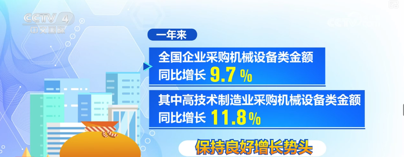 一攬子增量政策實(shí)施一周年 家用視聽(tīng)設(shè)備銷售數(shù)據(jù)透視經(jīng)濟(jì)向好態(tài)勢(shì)